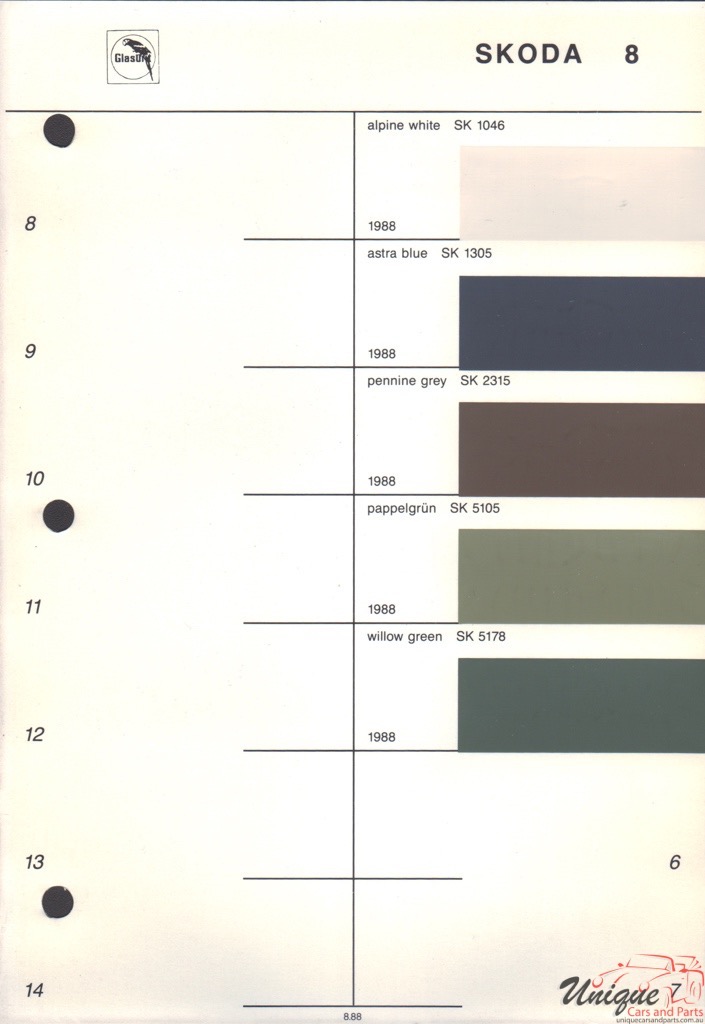 1988 Skoda Paint Charts Glasurit 1